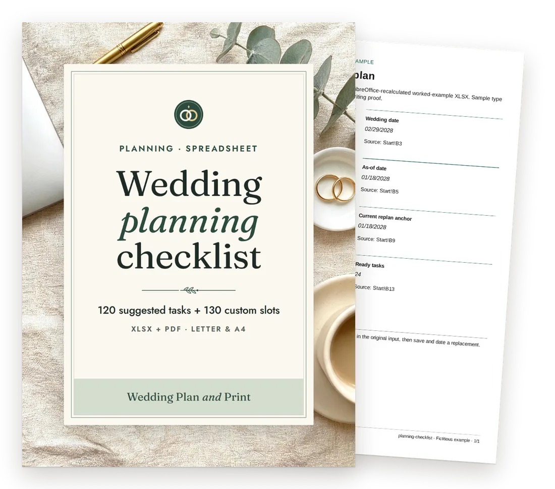 Wedding planning checklist cover with a page of the fictional worked example behind it