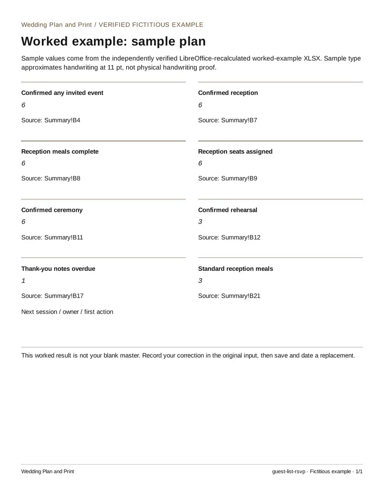 Guest list and RSVP tracker: Fictional worked example