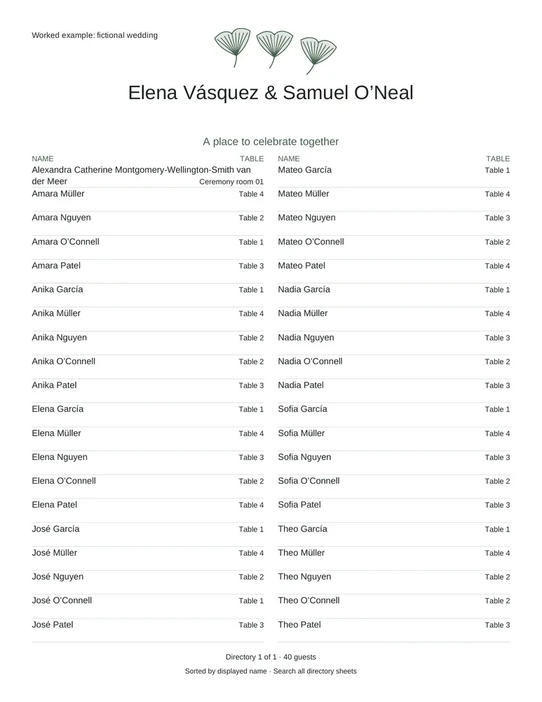Seating chart: Fictional worked example